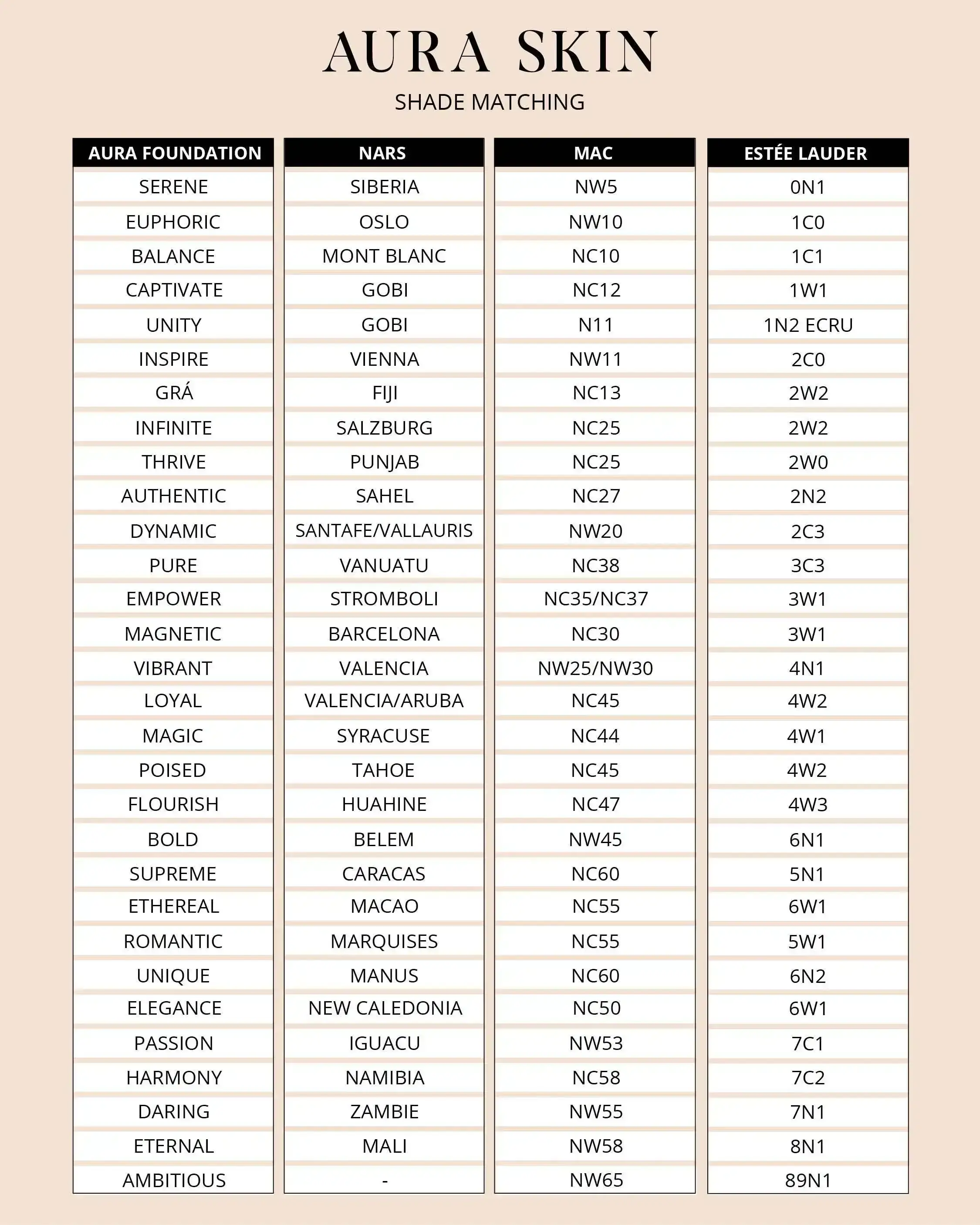 Aura Skin Concealer - Image 5