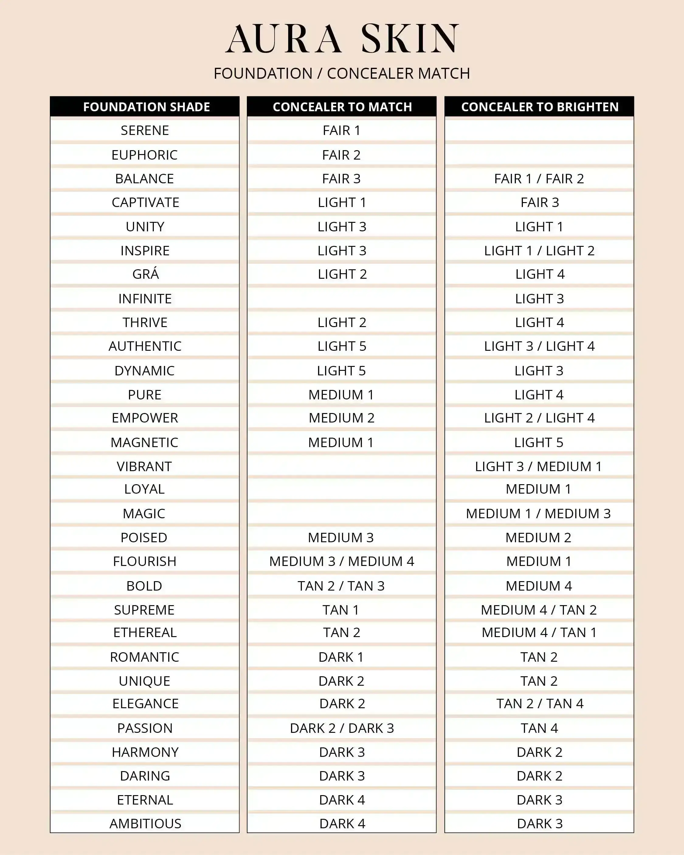 Aura Skin Concealer - Image 4