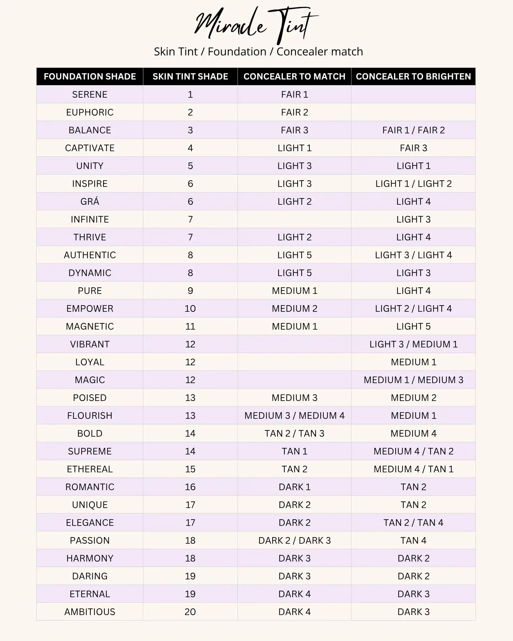 Miracle Tint and Brush Duo - Image 3